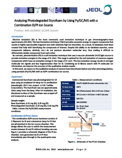 Analyzing Photodegraded Styrofoam by Using Py/GC/MS with a Combination EI/PI Ion Source